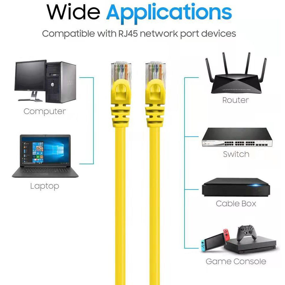 10M Cat5e Patch Cable